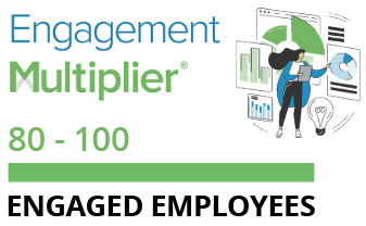 Engagement Multiplier Company Rating